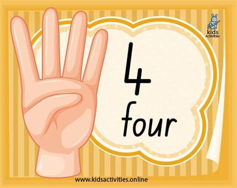 Free Printable Counting Fingers Flashcards Number Cards ⋆ Kids