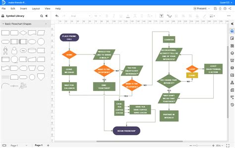 How To Make A Flowchart In Powerpoint Images And Photos Finder