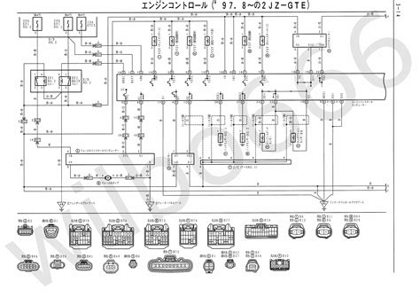 Ecu Pinout Diagram For The Toyota 2jz Fse Engine