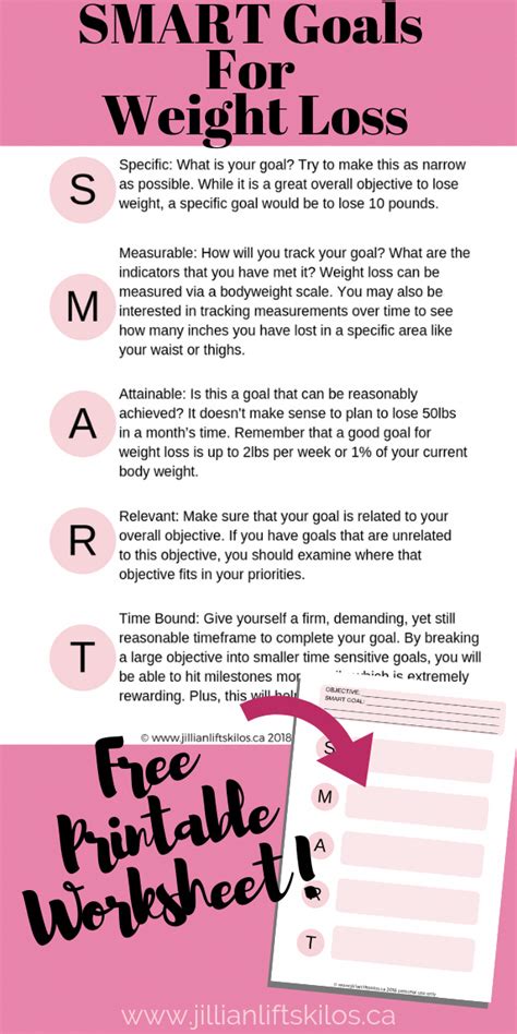 Examples Of Weight Loss Goals
