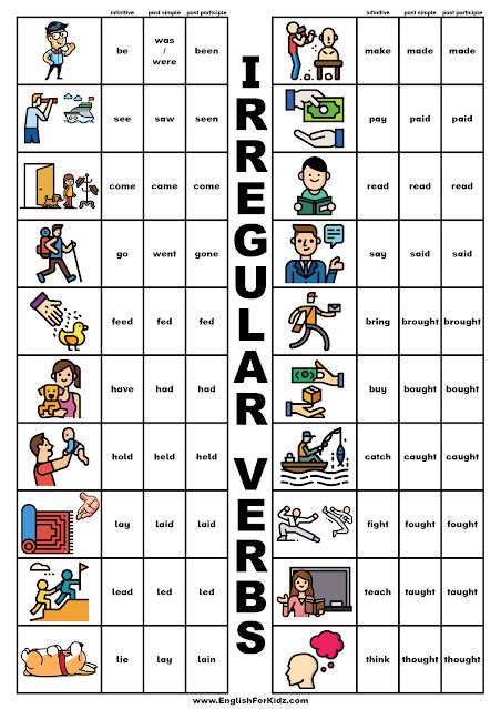 Printable Irregular Verbs Chart For Efl And Esl Students Teach English