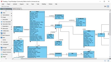Free Uml Modeling Software For Visual Modeling With Uml 2 X Diagrams
