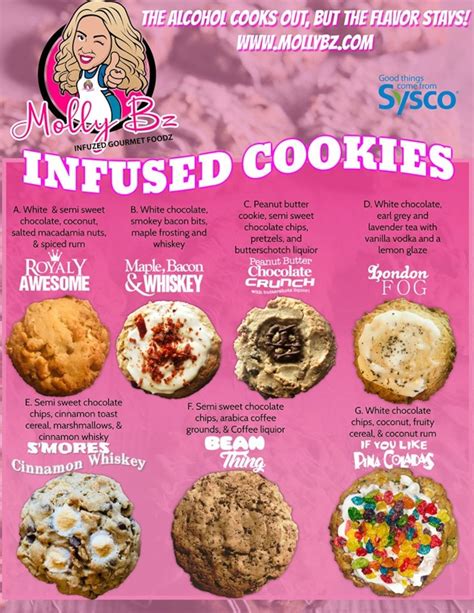 Infused Gourmet Cookies Unique Flavor Fresh Baked Good Soft Etsy