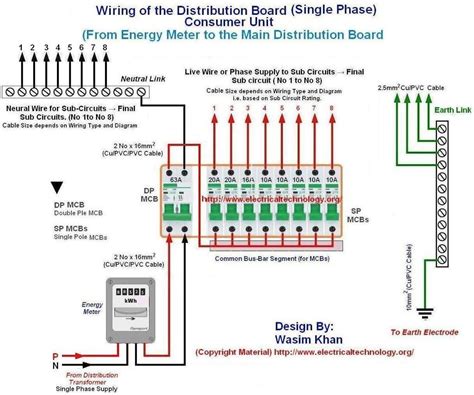 Phase Distribution Board Circuit Diagram