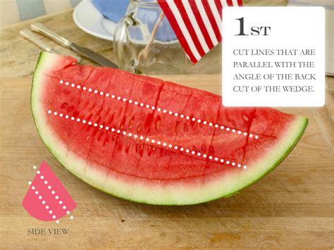 Jenny Steffens Hobick Watermelon How To Cut A Watermelon Tutorial Summer