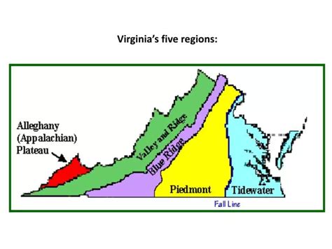 Ppt Virginias Five Regions Powerpoint Presentation Free Download