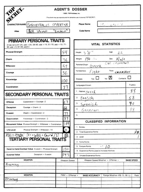 It is a short introduction which outlines your personal characteristics, telling the prospective employer what kind of a person you are, the attributes and qualities that you possess and the work experience that you have. Agent Dossier for Top Secret | Character profile template, Personal project ideas, Character names