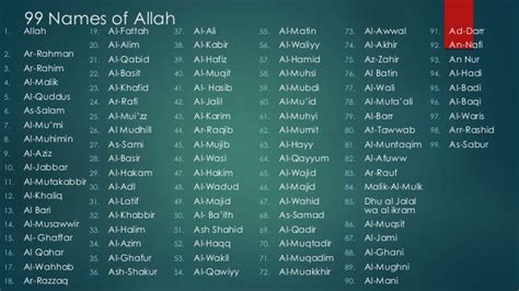 99 Names Of Allah In English Meaning ~ Hajj And Umrah News Hajj Guide