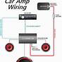 Car Wiring Kit Audio