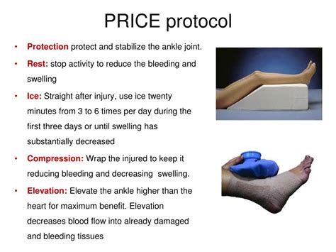 Ppt Ankle Sprain Powerpoint Presentation Free Download Id6877000