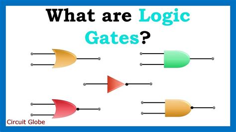 What Are Logic Gates Basic And Universal Gates Youtube