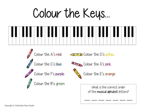 Piano Theory Worksheets For Beginners
