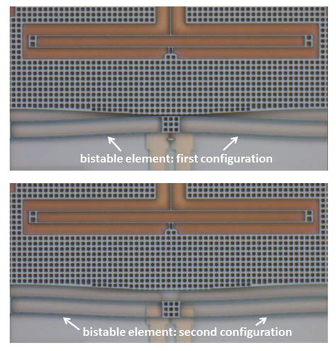 Bistable Devices