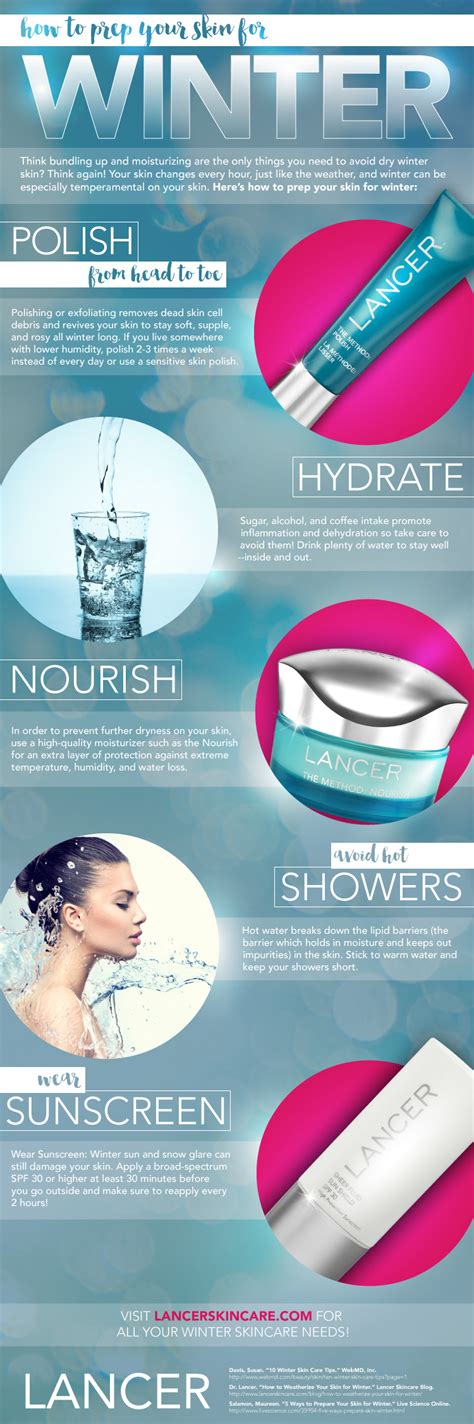 How To Prep Your Skin For Winter Infographic Lancer Skincare Blog