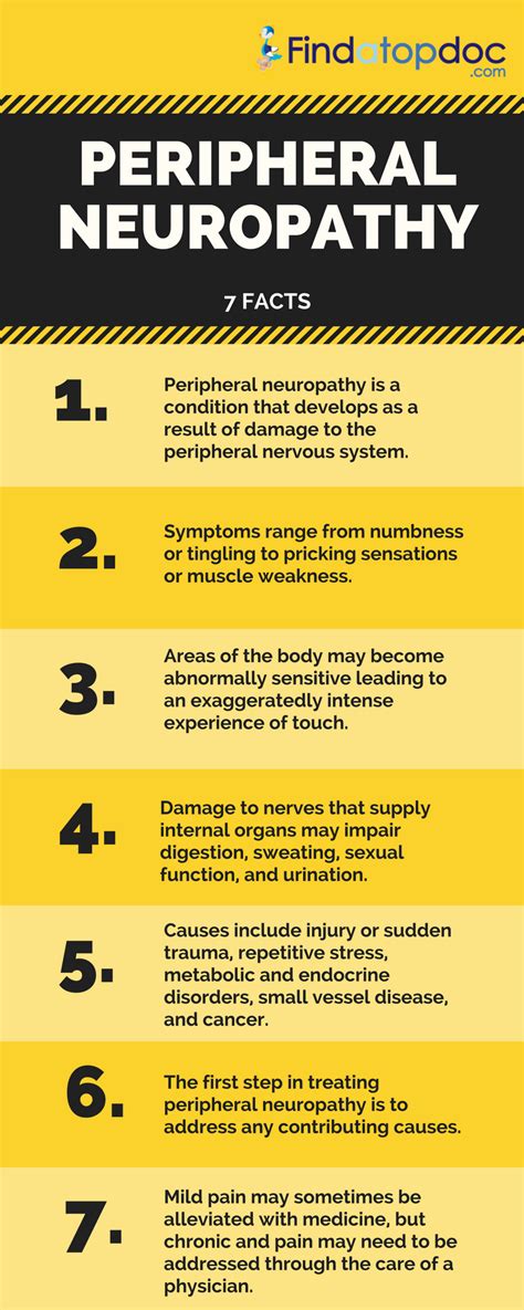 Fortunately, neuropathy can be successfully treated, reversed and even completely healed by using natural medicine like. Understanding Peripheral Neuropathy in Adult Lupus Patients