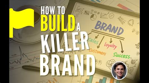 How To Build A Killer Brand Strategies And Tips Youtube