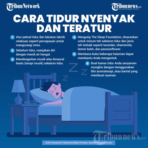 Infografik Cara Bisa Tidur Nyenyak Dan Teratur Foto 1 1904710