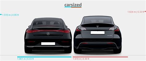 Dimensions Mercedes Benz Eqe 2022 Present Vs Tesla Model Y 2021 Present
