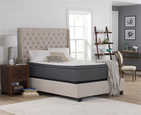 Largest full mattresses selection in albany and saratoga. Remarkable Micro Coil Full Mattress - SpeedyFurniture.com