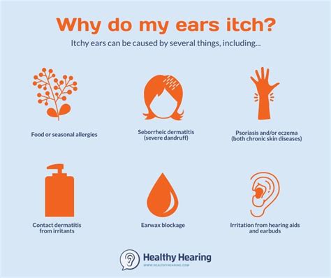 Itchy Ears Causes Treatments And Remedies For Ear Itchiness