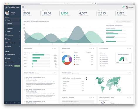 37 Best Free Dashboard Templates For Admins 2020 Colorlib Inside