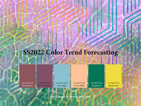 SpringSummer 2022 Trend forecasting on Pantone Canvas Gallery