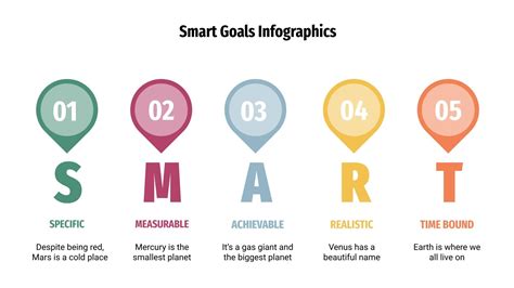 Infographies d'objectifs SMART | Pour Google Slides et PPT