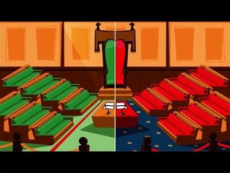 The united kingdom of great britain and northern ireland is a constitutional monarchy. Britain's political system explained - YouTube
