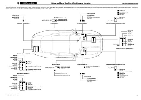 Merely said, the toyota l. 1997 Jaguar Xk8 Wiring Diagram - Wiring Diagram and Schematic