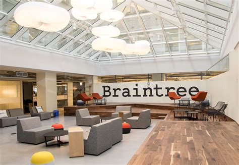 Braintree 1 Partners By Design