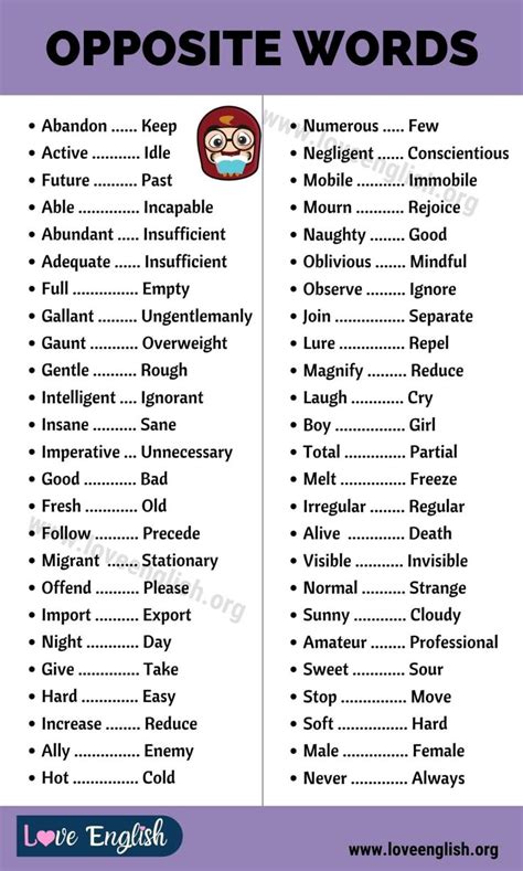 Opposite Words Useful List Of 50 Common Antonyms You Should Know