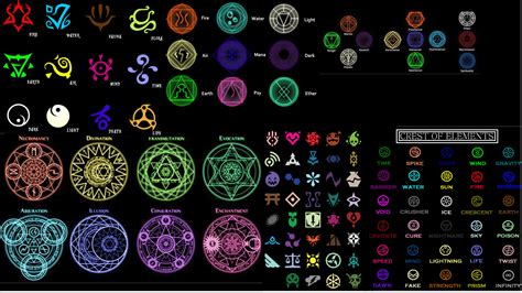 Elemental Magic Symbols