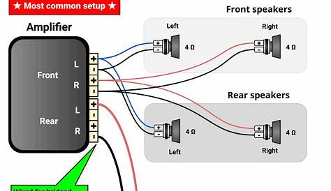 Can u hook up a sub without an amp | Connecting a subwoofer without