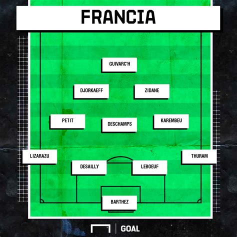 La Futbolteca La Francia Mágica De Zidane 98 Espana