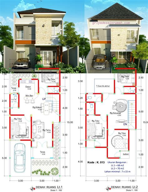 Desain Rumah Minimalis Modern Ukuran Tanah X