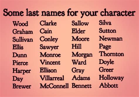 Some Last Name Options For Your Character Writing Inspiration Prompts Last Names For
