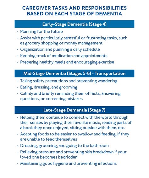 The Guide To Dementia Caregiving Carex