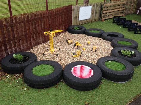 Outdoor Play Areas Eyfs Outdoor Area Gardening For Kids