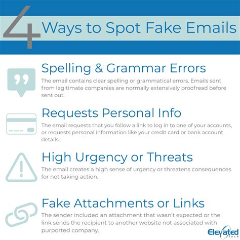 4 Ways To Spot Fake Emails Email Security Cyber Security Awareness