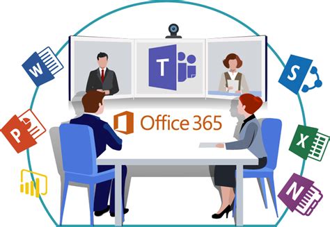 Welcome to the microsoft teams demo: Office 365