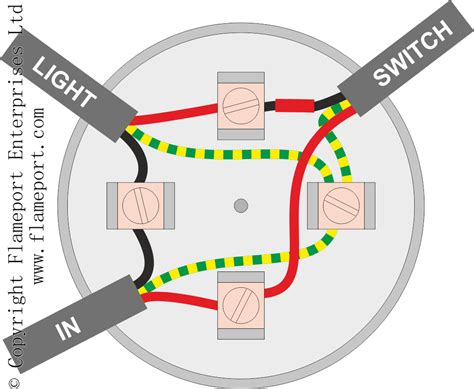 This diagram illustrates another multiple light circuit controlled by 3 way switches. How to install Ceiling light junction box | Warisan Lighting