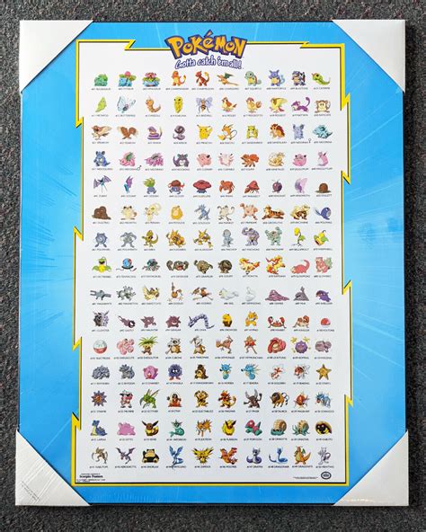 Original 150 Pokemon Poster