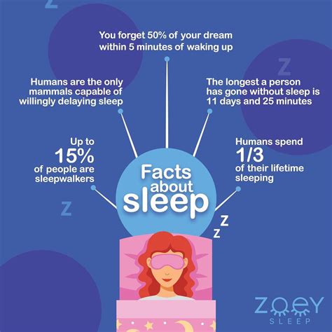 Here Are Some Interesting Facts You Probably Didnt Know About Sleep