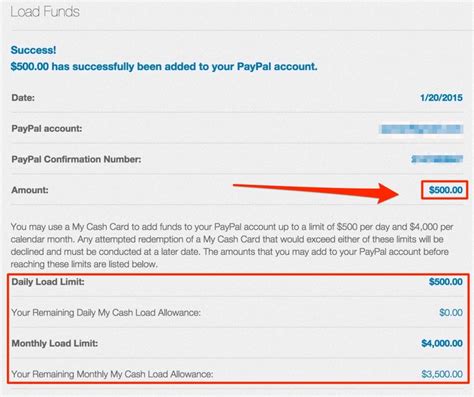 The estimated time for the funds to appear on your bank account is three to five days. Confirmed: CVS accepts credit cards for PayPal My Cash reloads in NYC - OUT AND OUT