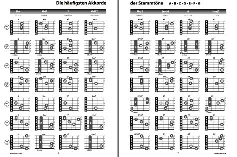 So please help us by uploading 1 new document or like us to download Gitarre Akkord? (Akkorde)