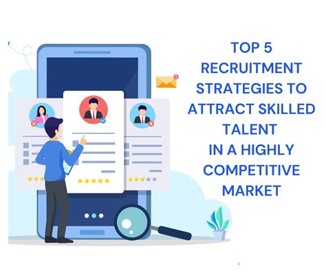 Top 5 Recruitment Strategies To Attract Skilled Talent In A Highly