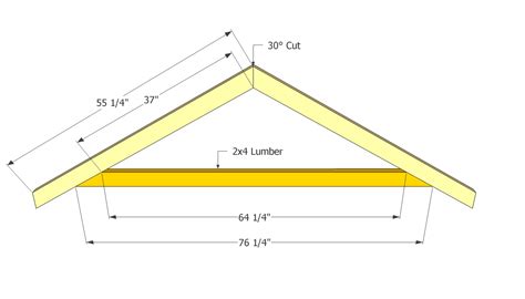 The trusses are one of the most important areas of the design of any roof, as they hold up the roof structure and have to be adequately strong to do so. Marvelous Shed Roof Plans #8 Shed Roof Truss Plans | Smalltowndjs.com