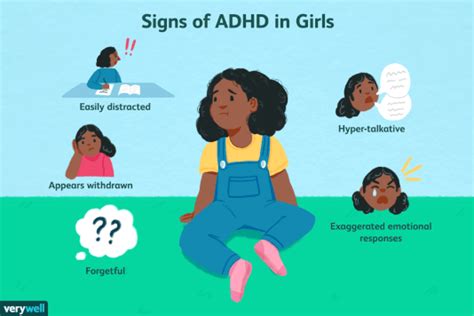 20 Signs And Symptoms Of Adhd In Girls