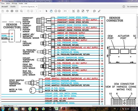 • the standard defines how information is transferred across a network to allow ecus (i.e. Cummins Signature ISX 3666266-04 Wiring Diagram | Auto Repair Manual Forum - Heavy Equipment ...