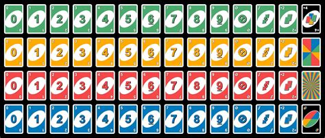 Quantas Cartas Distribui No Uno